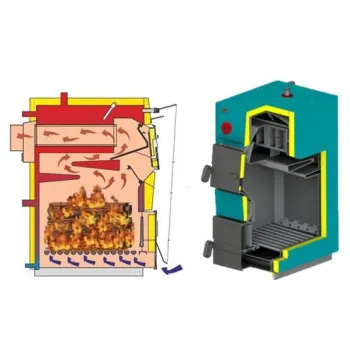 Malkas apkures katls Centrometal EKO CK-P 110 kW, EKOCK-P110