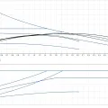 Cirkulācijas sūknis Grundfos ALPHA 1 L 25-40 130