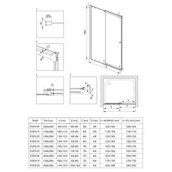 Dušas durvis Deante KERRIA PLUS 110cm (bīdāmas) TotalWhite stikls, Hromēti profili